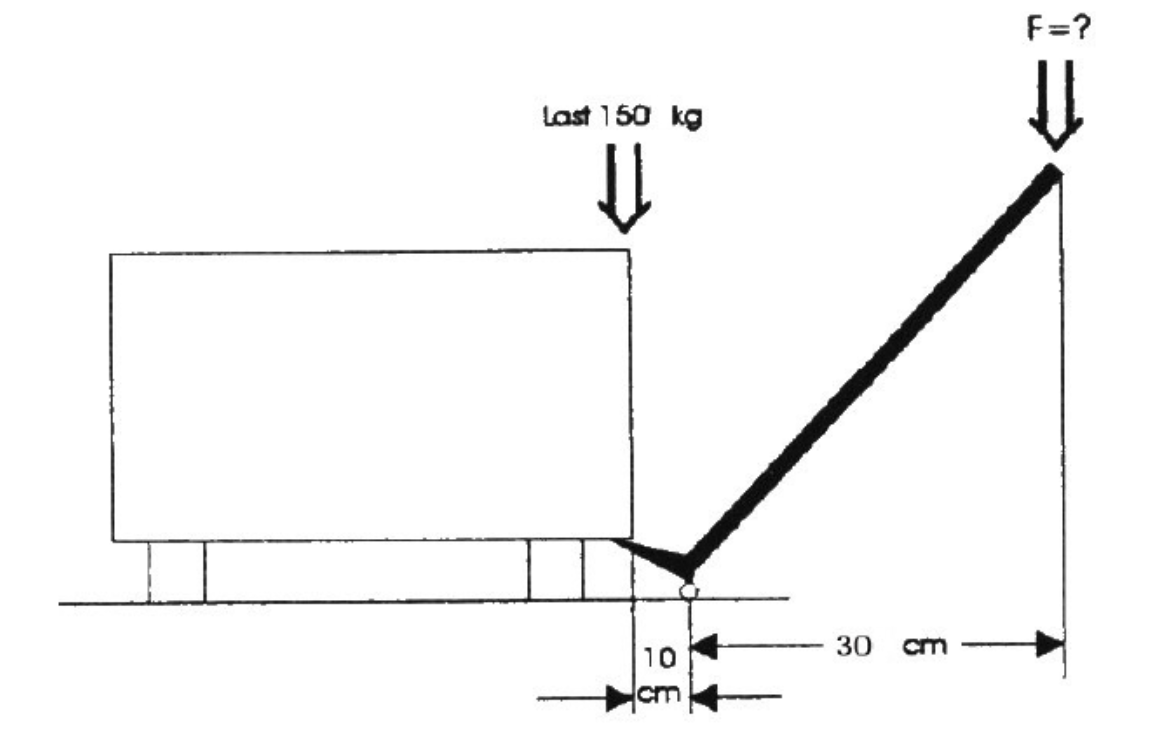 Sie sollen eine Last anheben Bild. Mit welcher Kraft müssen Sie mindestens drü cken